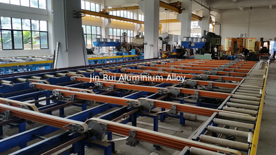 China Shenzhen Jinrui Aluminium Industry Co., Ltd.